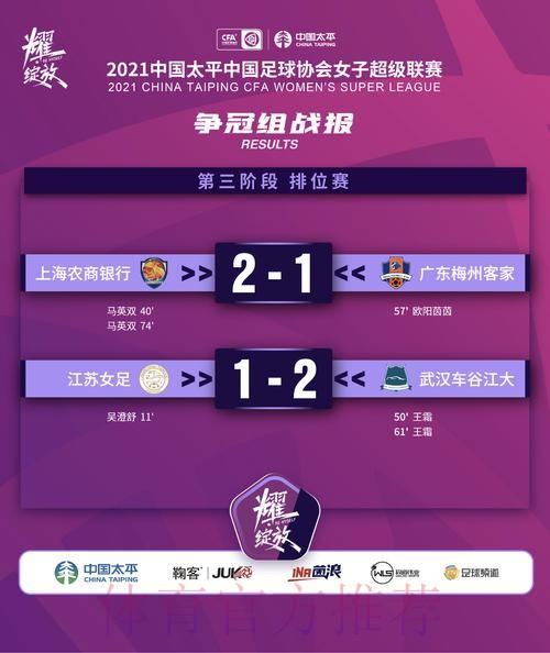 2021女超联赛落下帷幕 武汉车谷江大逆转夺冠